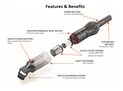 Invictus ONE Smart Slim Compact Cordless Vacuum Cleaner