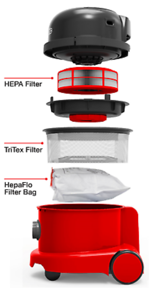 Numatic Henry HEPA NVR170H Commercial Vacuum Cleaner with H13 HEPA Filter