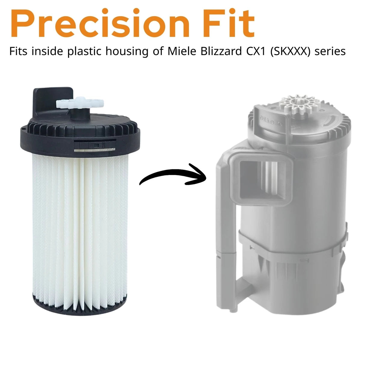 HEPA H12 Fine Dust Cartridge Filter for Miele Blizzard CX1 Bagless Vacuum Cleaner