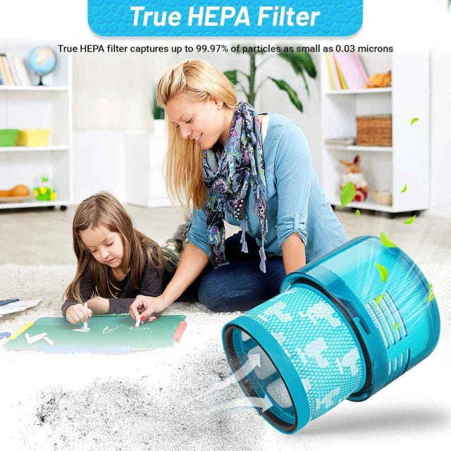HEPA Filter For Dyson Gen5detect Models (SV23, SV24) Stick Vacuum Cleaners