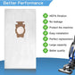 F Style Synthetic Vacuum Cleaner Bags (10 Pack) For Kirby Avalir, Sentria & G Series