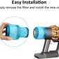 HEPA Filter For DYSON V15 Detect Stick Vacuum Cleaners