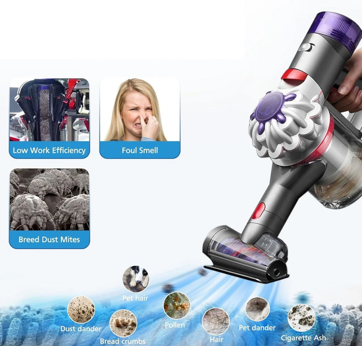 3 Washable Star Shape Filters For Dyson V7 & V8 Models