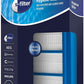 Genuine Electrolux Washable Vacuum Cleaner Hepa Filter EFH12W suits Most Electrolux Models